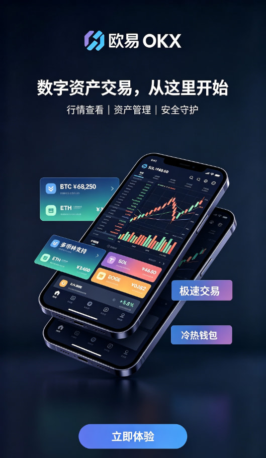 app欧交易所充值与交易操作界面